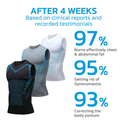 MaxMotion™ IONIC Energy Field Therapy Vest