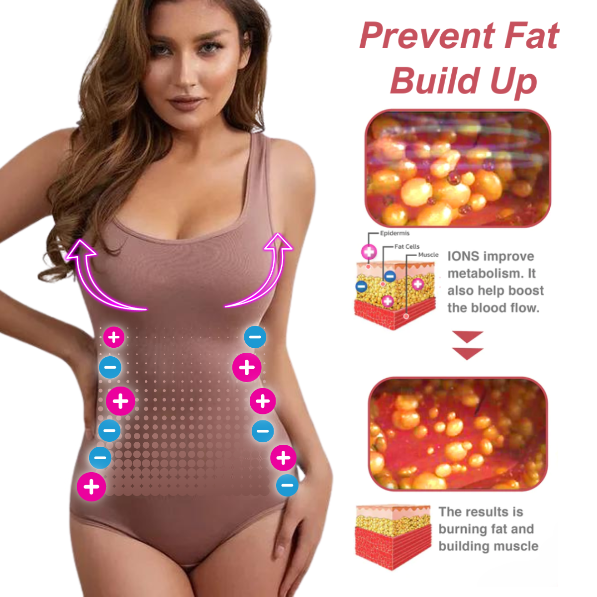 IonsWear™ Hourglass Slimming Bodysuit