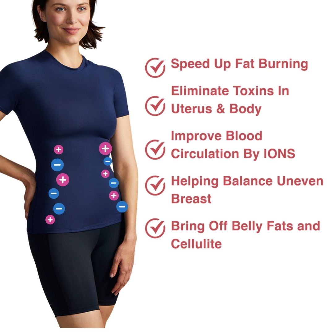 Hourglass Sculpting Self Heating Short Sleeve