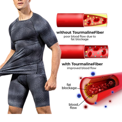 GOFITUK™ IONIC Energy Field Therapy Men's Kit