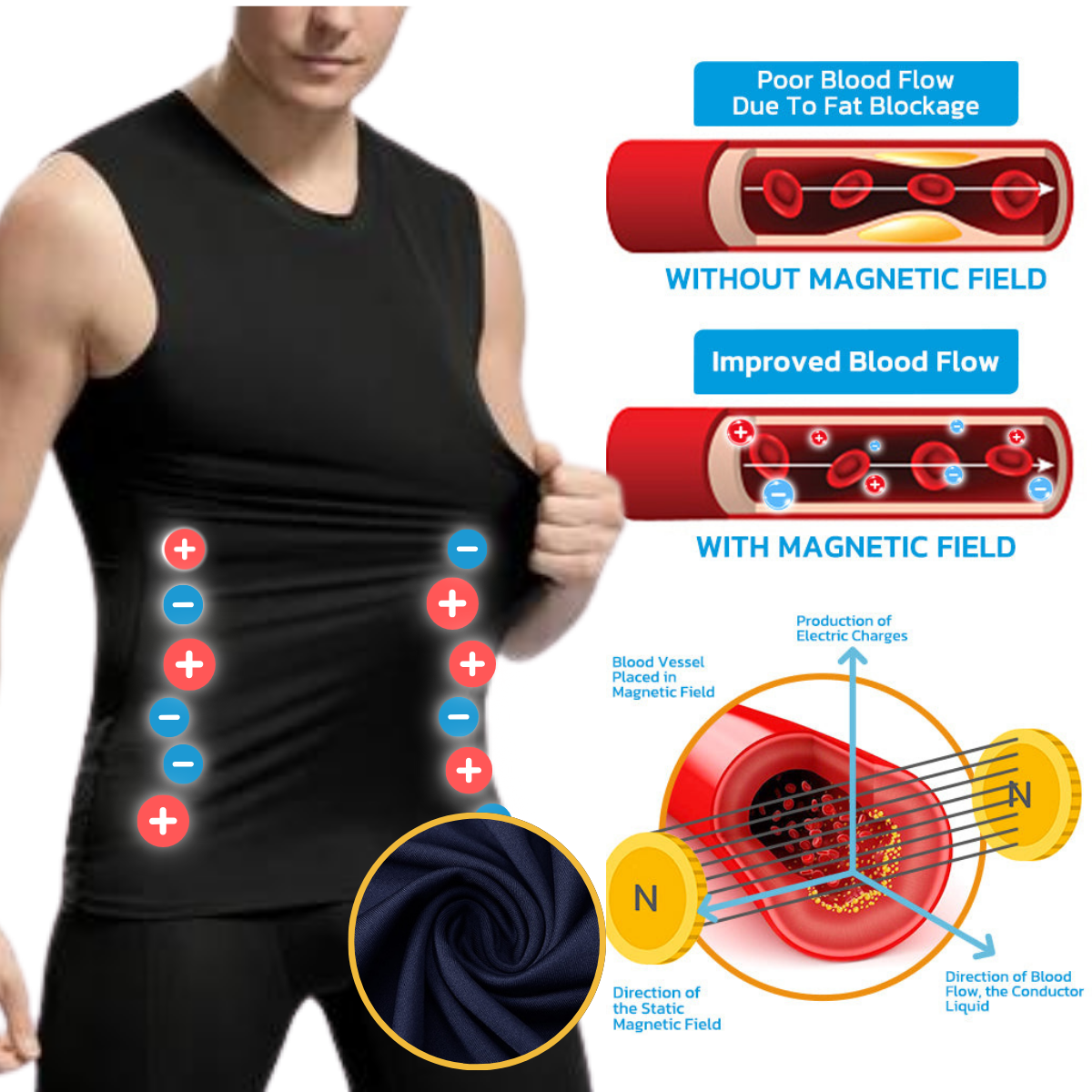 SculptPro™ Men's Slimming Compression Vest