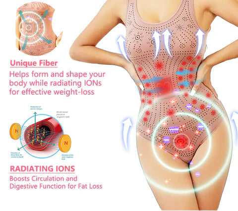 IonsWear™ Hourglass Sculpting Self Heating Suit