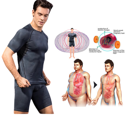 GOFITUK™ IONIC Energy Field Therapy Men's Kit