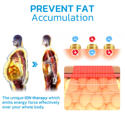 MaxMotion™ IONIC Energy Field Therapy Vest