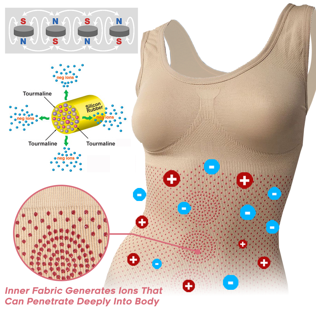 IONsWear™️ Tourmaline Sculpting Vest