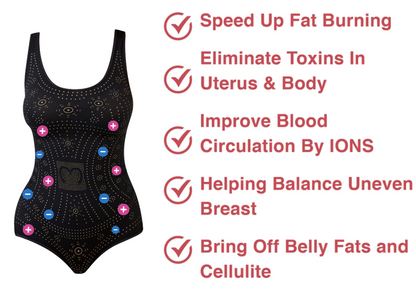 IonsWear™ Hourglass Sculpting Self Heating Suit