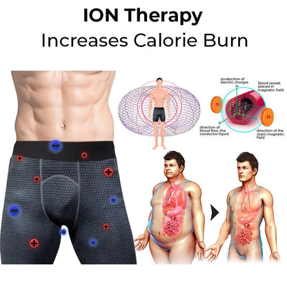 GOFITUK™ IONIC Energy Field Therapy Compression Shorts